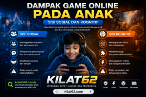 Pengaruh Game Online pada Anak & Strategi Kilat62 Terbaik 2026